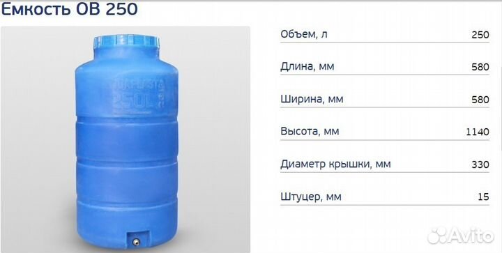 Емкость пластиковая вертикальная ов 250