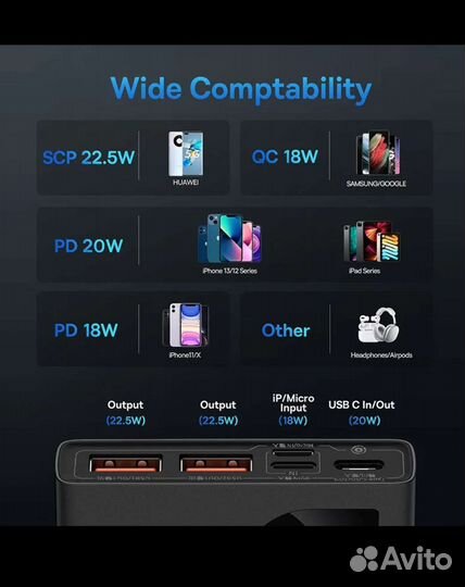 Повербанк baseus 20000