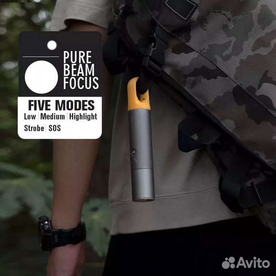 Фонарь Xiaomi hoto FlashLight Lite