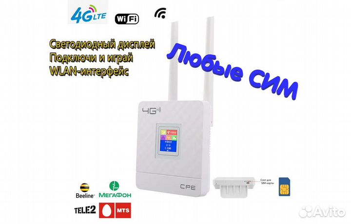 WiFi роутер 4g Модем от сим карты Точка доступа