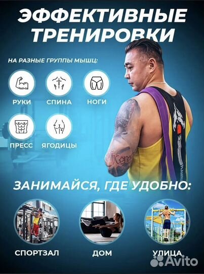 Фитнес резинка Фиолетовая 16-39 кг новая