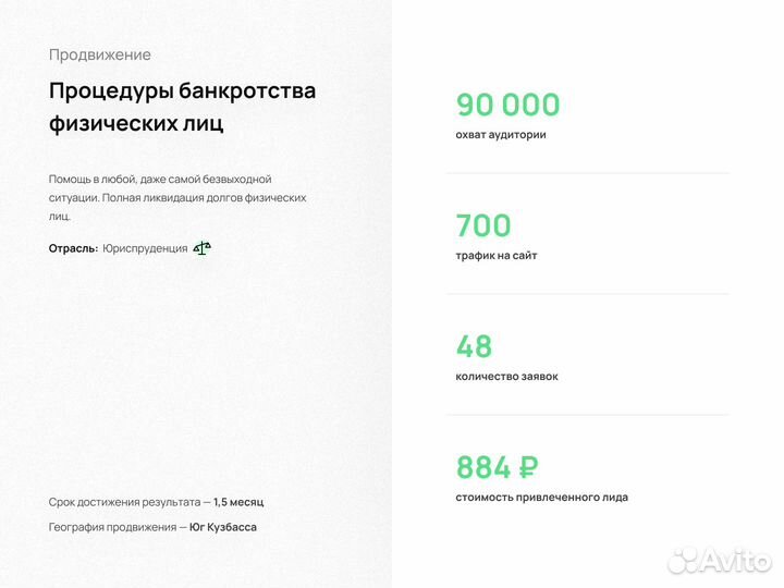 Контекстная реклама/ Яндекс.Директ