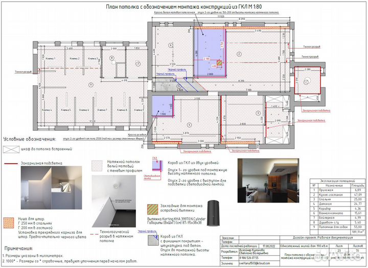Дизайнер интерьера в современном стиле