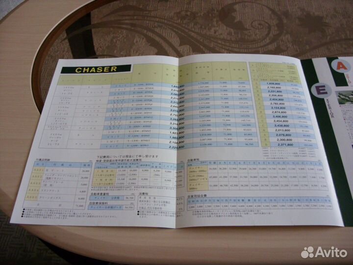 Дилерский каталог опций Toyota Chaser X90