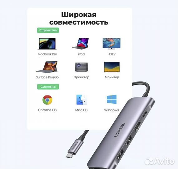 Хаб для MacBook Pro USB-C 6 в 1 ugreen