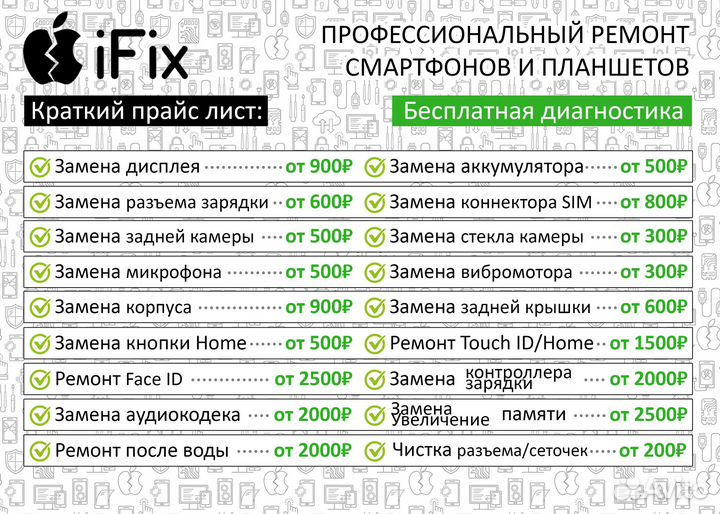 Поляризатор дисплея (подсветка) для iPhone 7