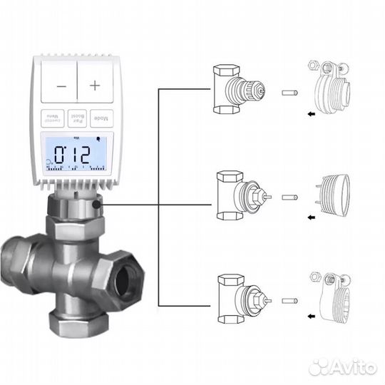 Термостатическая головка Moes Temperature Control