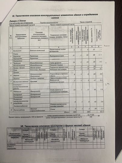 Здание, 790 м²