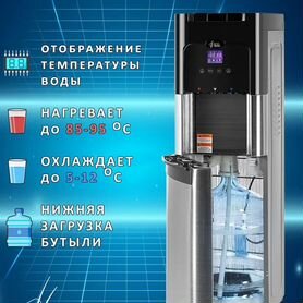 Продам Б/У Кулер для воды Ecotronic C11-lxpm Напол