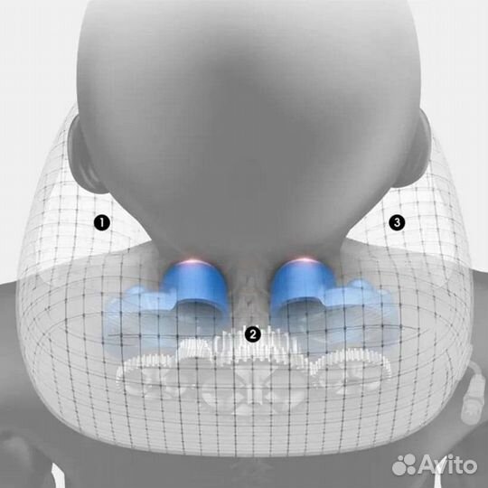 Портативная U-образная массажная подушка
