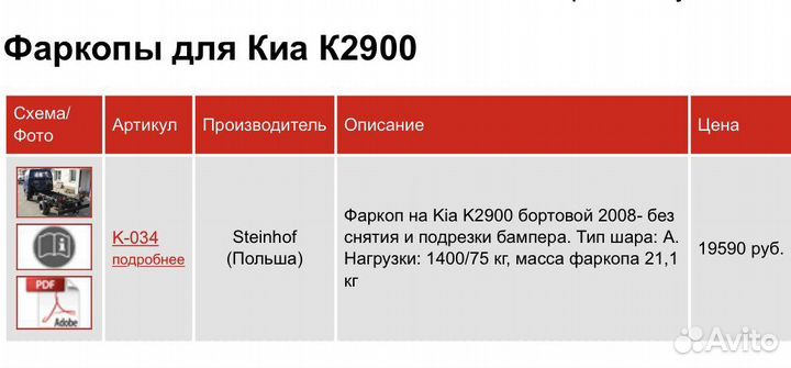 Фаркоп для Киа К2900 (Kia) со склада. В наличии