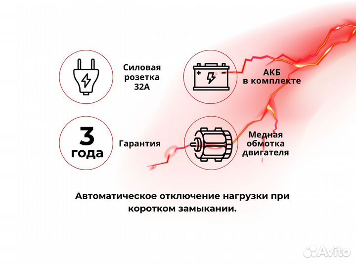 Электрогенератор бг 6500 Э Ресанта