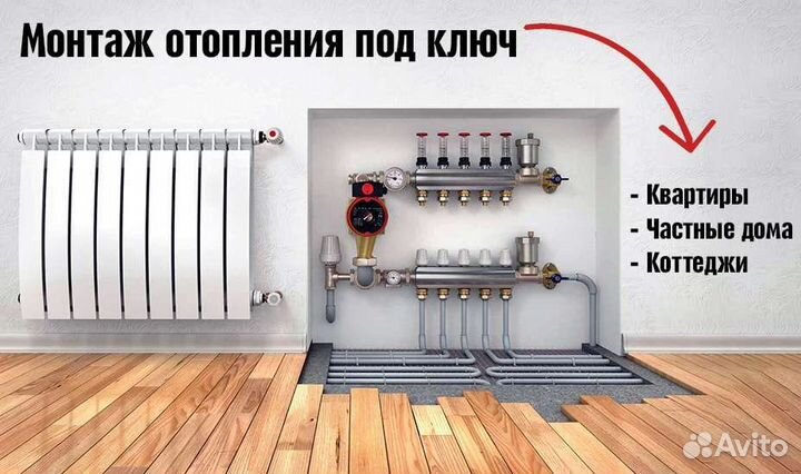 Монтаж отопления водоснабжение канализации