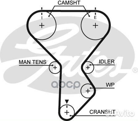 Ремень грм 5287XS Gates