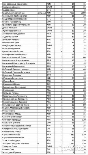 Карты MTG многоцветные