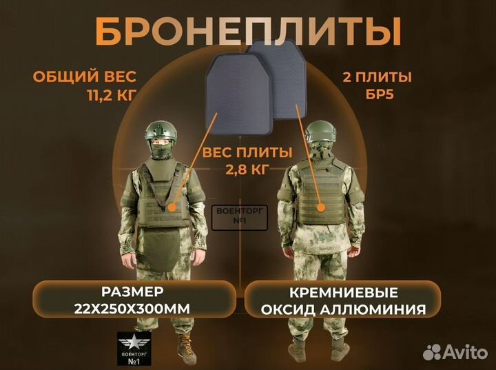 Бронеплиты Бронелисты