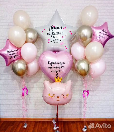 Гелиевые воздушные шары