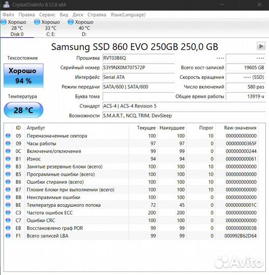 Ssd samsung 860 evo 250gb 2шт