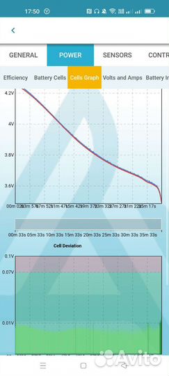 Усиленный аккумулятор для dji mini 2/SE
