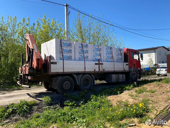 Газоблок Для Перегородок