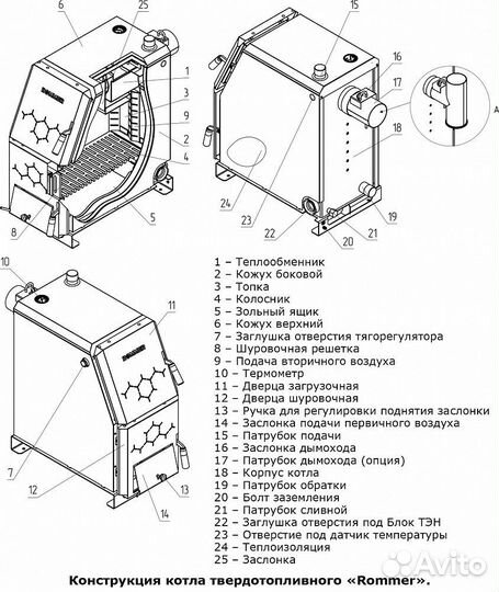 Твердотопливный напольный котел отопления Rommer 2
