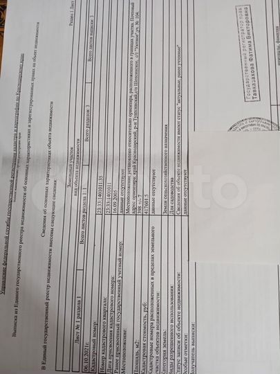 Участок 4 сот. (СНТ, ДНП)