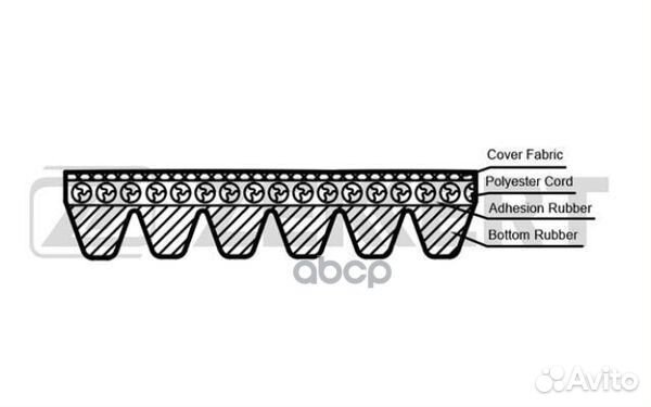 Ремень поликлиновой VW Golf VI-viii 13- Jetta