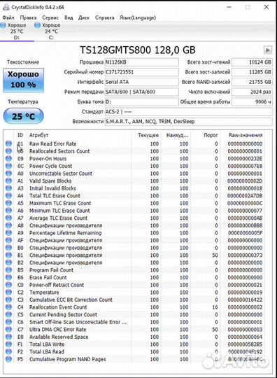 SSD диск M.2 2280 SATA III 120Gb б/у