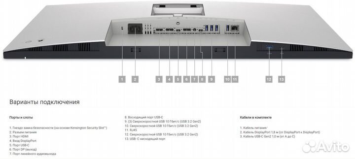 Монитор Dell Ultrasharp 32