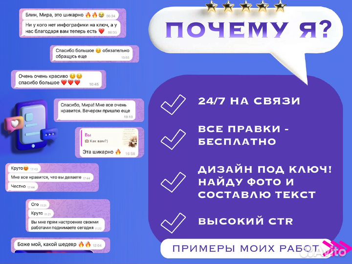 Инфографика для маркетплейсов wildberries ozon