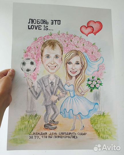 Услуги художника