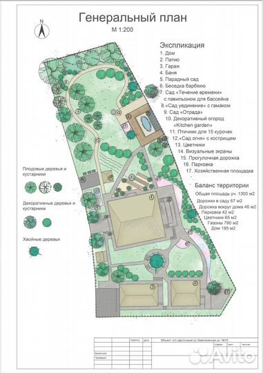 Чертежи autocad, чертежи от руки