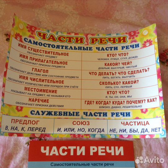 Плакаты для школы