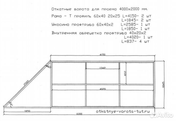 Комплект откатных ворот furniteсh проем 4х2