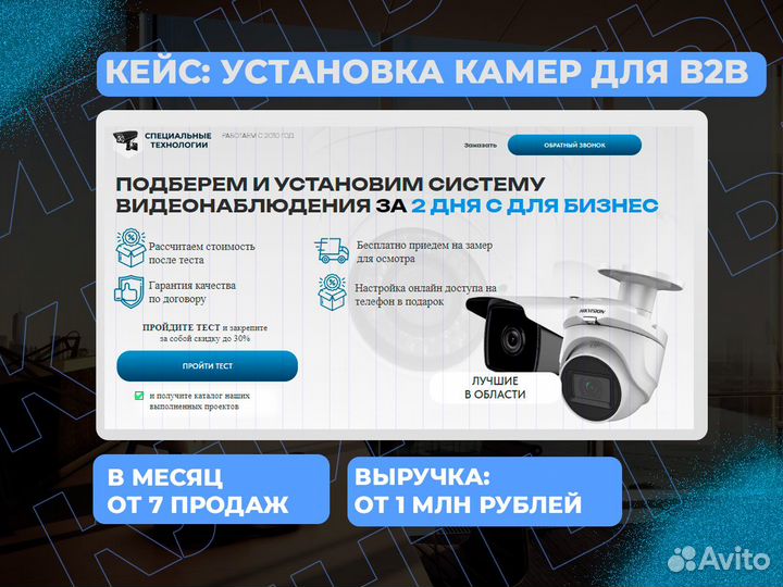 Директолог Маркетолог