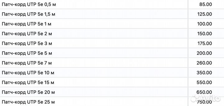 Шнур коммутационный, патч-корд, U/UTP RJ45-RJ45