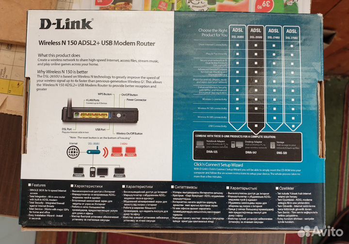 Роутер (маршрутизатор) D-Link