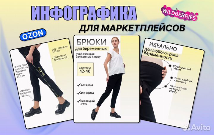 Инфографика для маркетплейсов