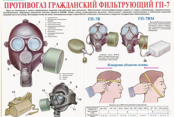 Противогазы гп-5, гп-7