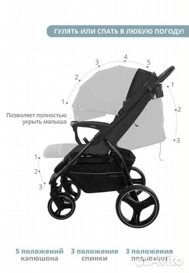 Прогулочная коляска indigo epica