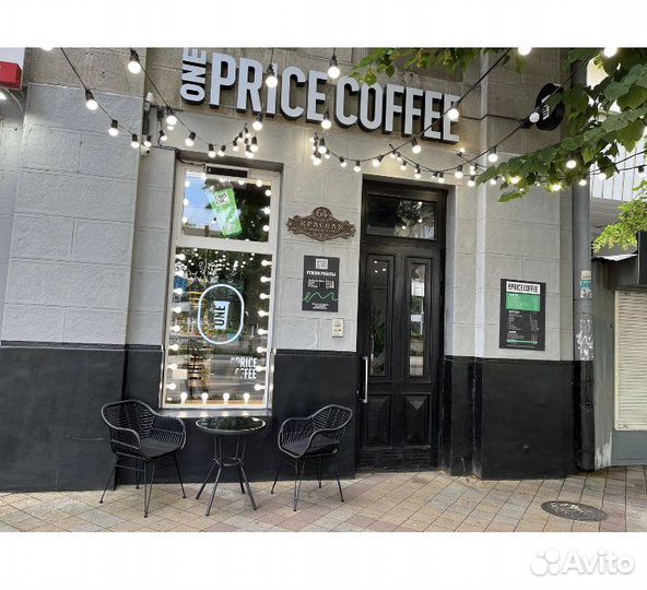 Аренда пространства в кофейне под мастер-класс