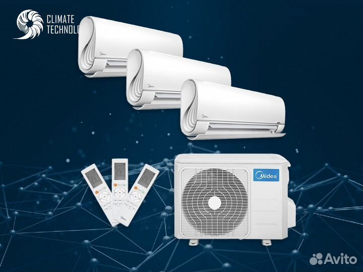 Мультисплит midea