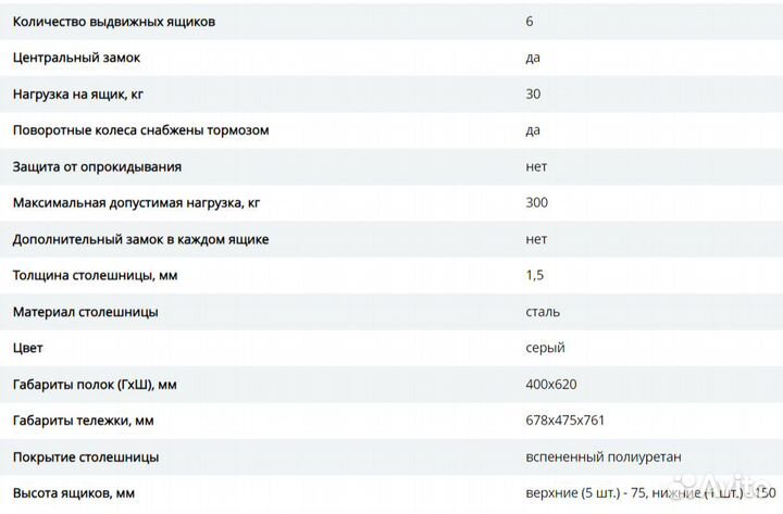 Тележка инструментальная 6 выдвижных ящиков