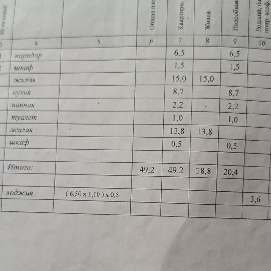 Квартира 2-комн. 49.2 м² в Комсомольск — фото 3