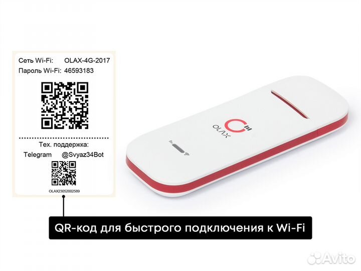 4G Модем с раздачей Wi-Fi и Теле2 сим 360