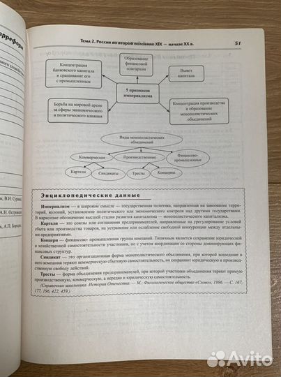 История России в таблицах