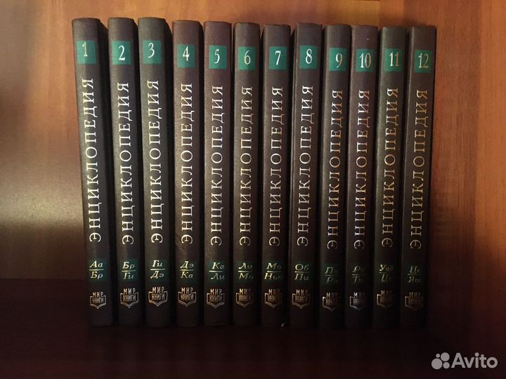 Мировая энциклопедия биографий