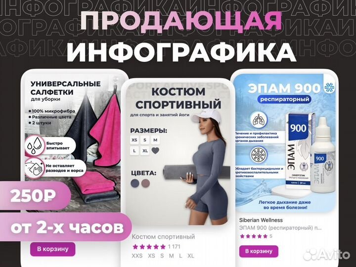 Инфографика для маркетплейсов