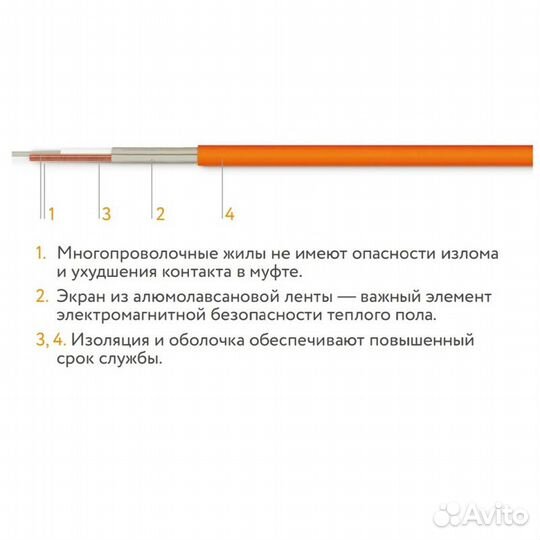 Электрический теплый пол под кафель 1,5 м2