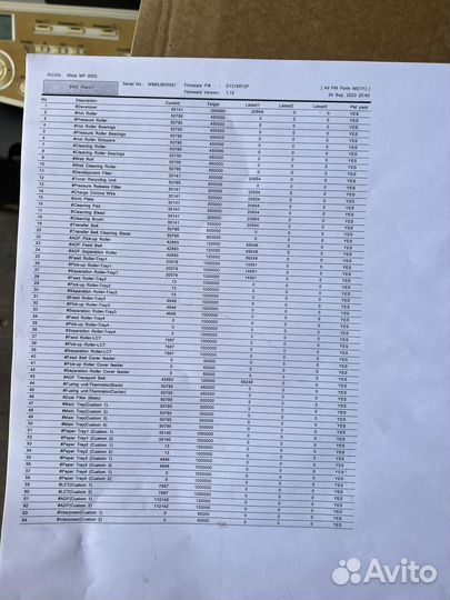 Мфу Ricoh mp 9002 mp7502 mp c4502